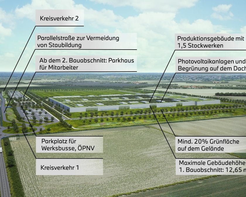 Zweiter Infomarkt in Straßkirchen am 25. Mai: BMW Group präsentiert und erläutert Zahlen und Fakten zum geplanten Produktionsstandort