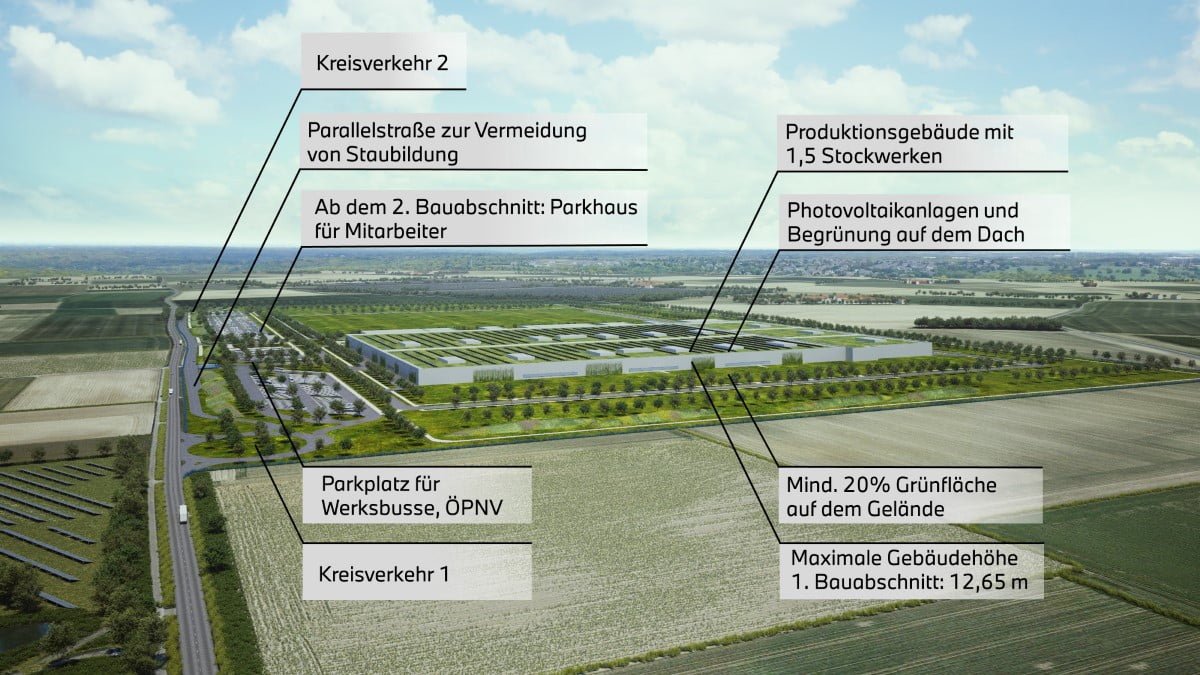 Zweiter Infomarkt in Straßkirchen am 25. Mai: BMW Group präsentiert und erläutert Zahlen und Fakten zum geplanten Produktionsstandort